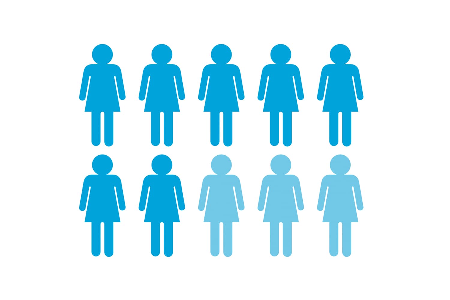 7 av 10 - illustration